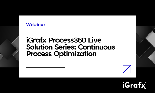 iGrafx Process360 Live Solution Series: Continuous Process Optimization