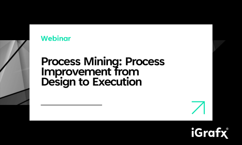 Process Mining: Process Improvement from Design to Execution