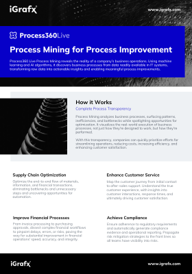 Process Mining for Process Improvement