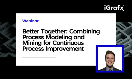 Better Together: Combining Process Modeling and Mining for Continuous Process Improvement