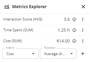 Metrics Explorer iGrafx