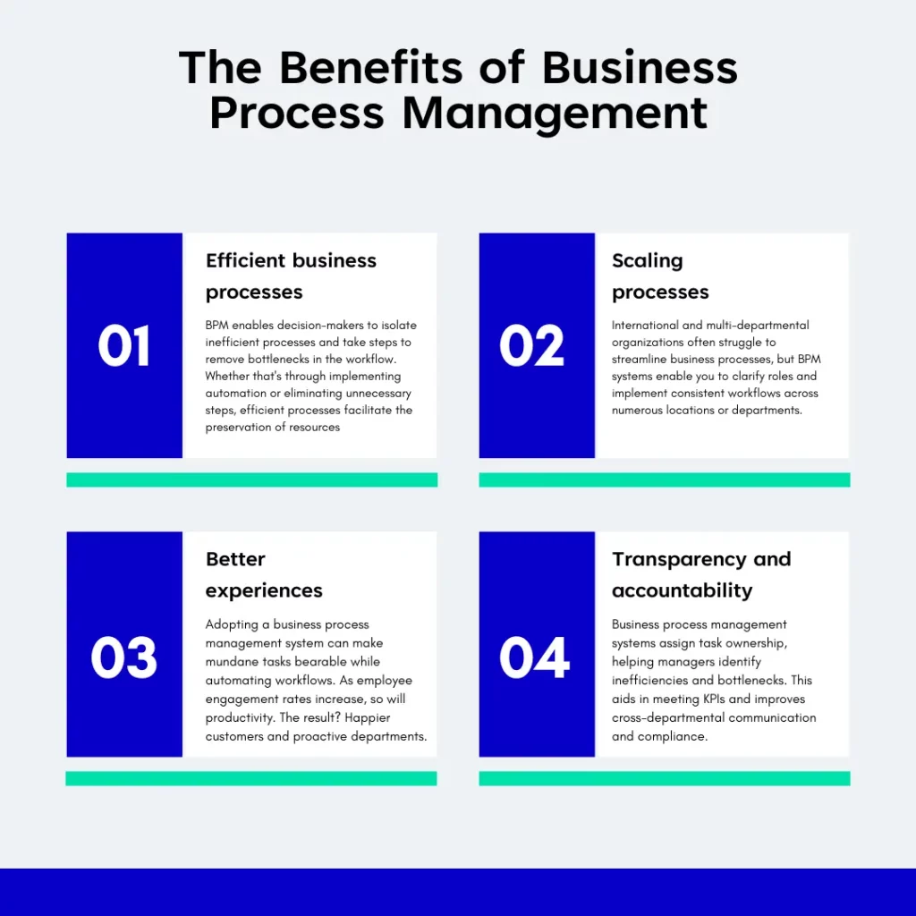 The benefits of business process management