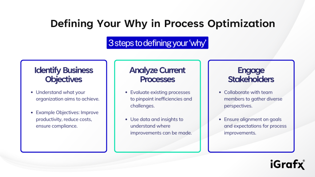 Defining Your Why in Process Optimization