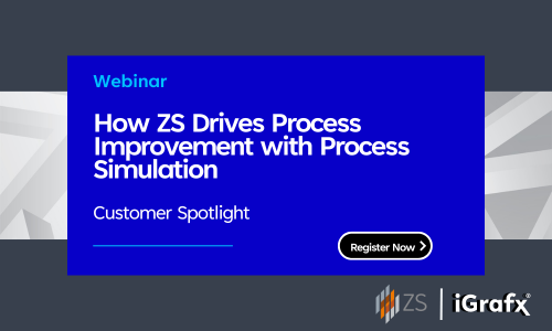 Customer Spotlight: How ZS Drives Process Improvement with Process Simulation