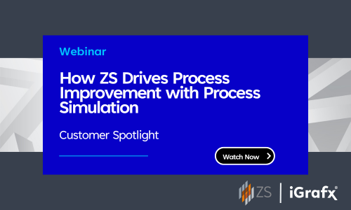 How ZS Drives Process Improvement with Process Simulation Webinar Recording