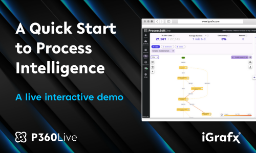 Process360 Live Product Demo Showcase: A Quick Start to Process Intelligence